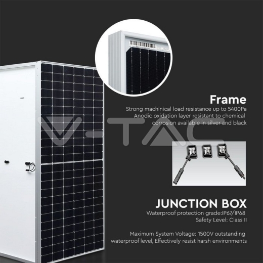 450W Panel Solar Monocristalino 2094x1038x35mm 35 uds/pallet TIER 1 - 12