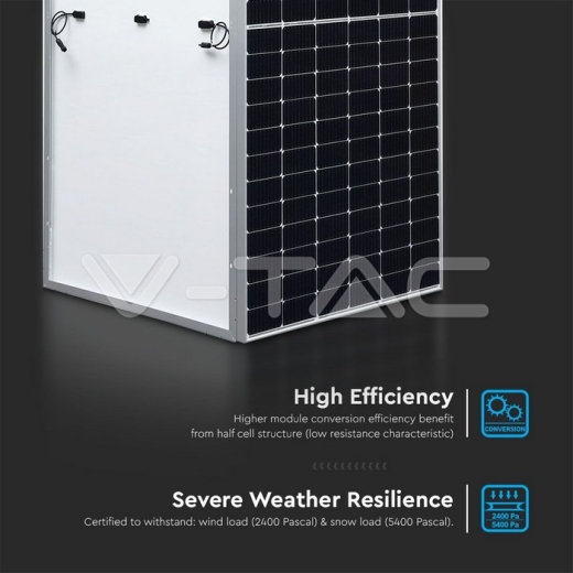 450W Panel Solar Monocristalino 2094x1038x35mm 35 uds/pallet TIER 1 - 8